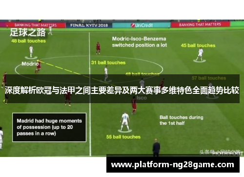 深度解析欧冠与法甲之间主要差异及两大赛事多维特色全面趋势比较